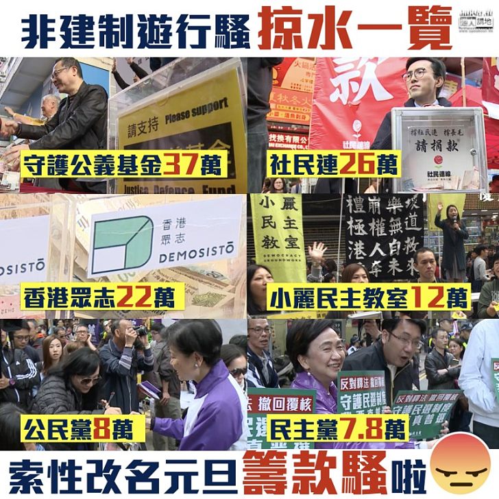 【掠水一覽】非建制元旦遊行騷 瘋狂掠水共逾百萬