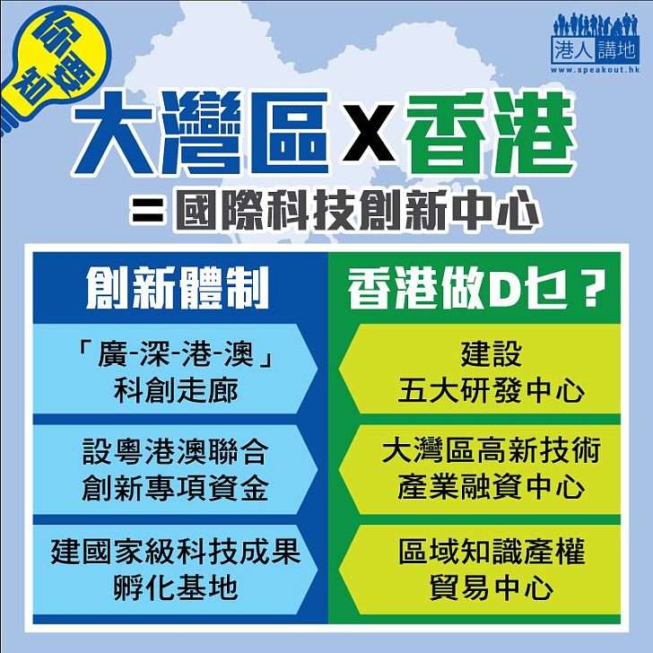 【一圖睇清香港角色】「四核驅動」 灣區建設國際科創中心