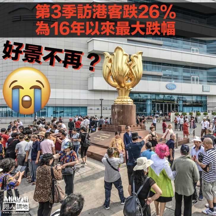【重創旅遊業】第3季訪港旅客較去年急跌26% 為16年來最大跌幅