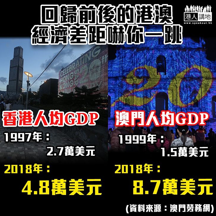 【差天共地】香港與澳門回歸前後的差距 絕對會嚇你一跳!