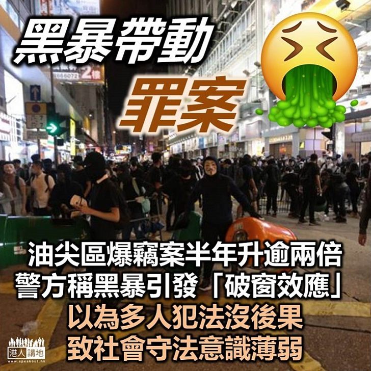 【罪案率急升】油尖區爆竊案半年升逾兩倍　警方稱「破窗效應」致守法意識薄弱