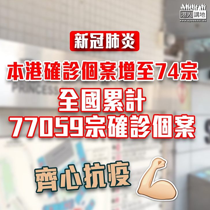 【新冠肺炎】本港累計確診增至74宗 內地確診病例逾7.7萬宗