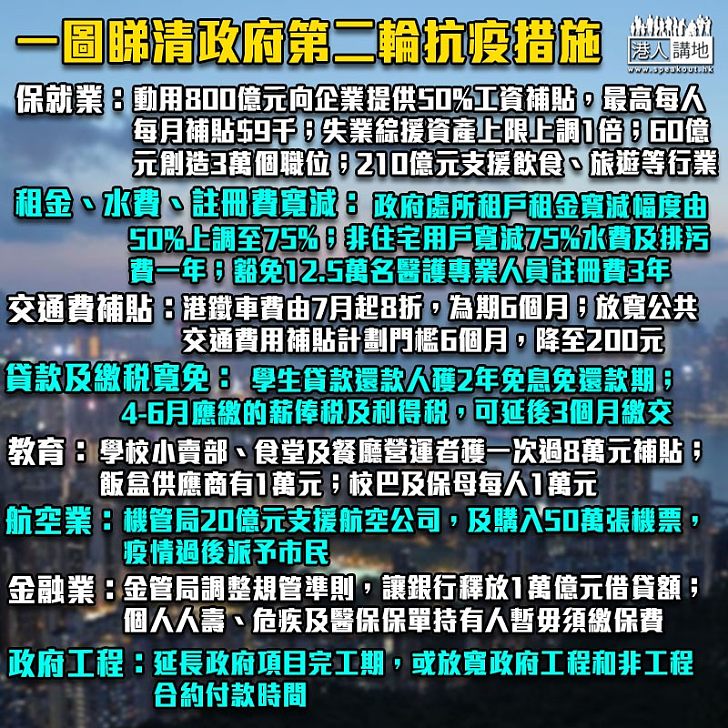 【史無前例】政府表明社會共識要保就業、因此當中800億元用作推行保就業計劃、獲資助的僱主須保證不裁員