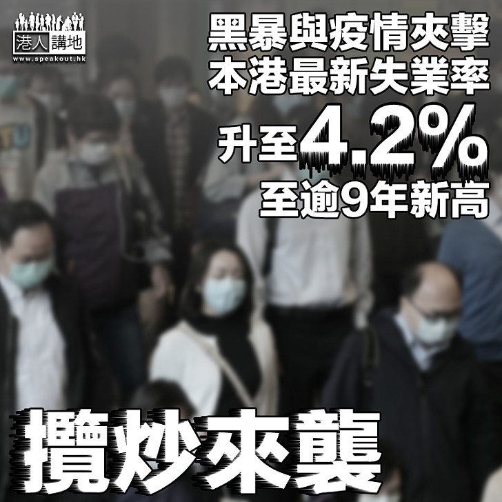 【屢創新高】本港最新失業率升至4.2% 升至逾9年新高