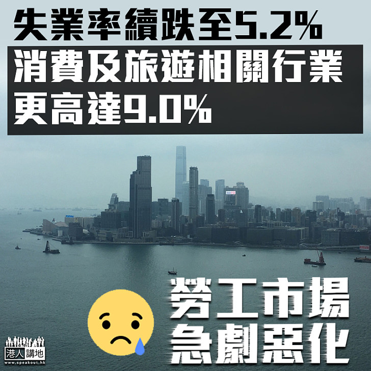 【持續惡化】最新失業率續跌至5.2% 消費及旅遊相關行業失業率更高達9.0%