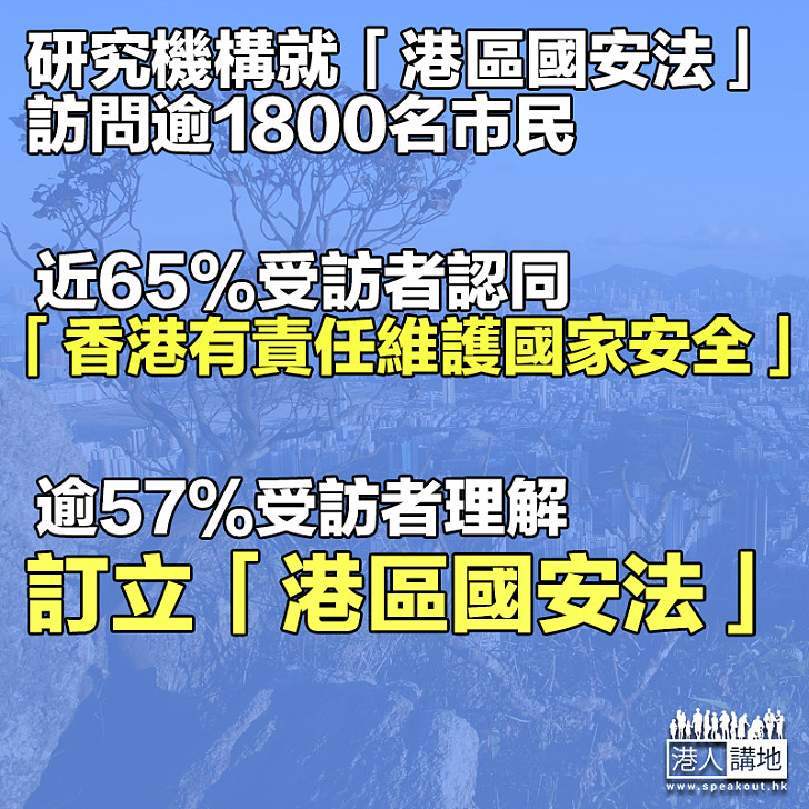 【市民看法】民調:逾57%受訪者理解訂立「港區國安法」