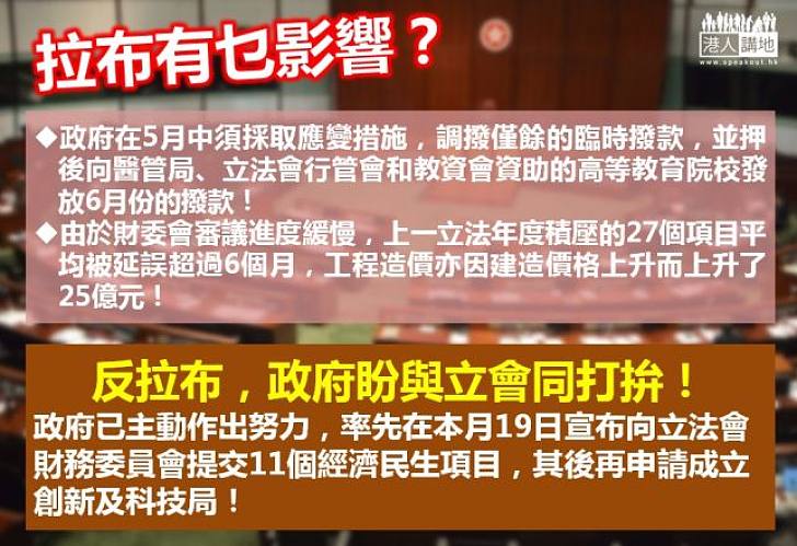 【重新出發】齊向拉布說不  免香港再蒙受損失！