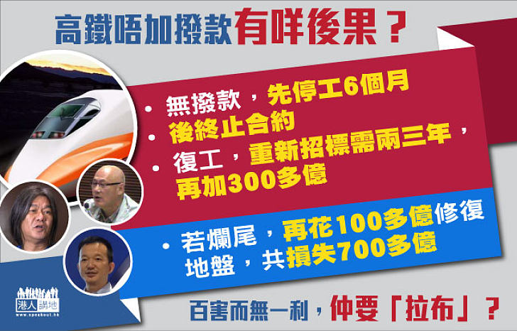 高鐵爛尾有咩後果? 大蝕700幾億囉!