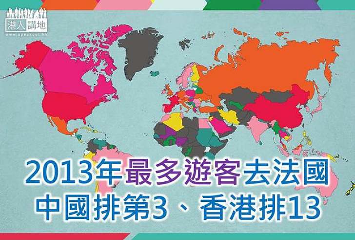 【旅遊資訊】世界熱門旅遊地 你CHECK-IN咗幾多個?