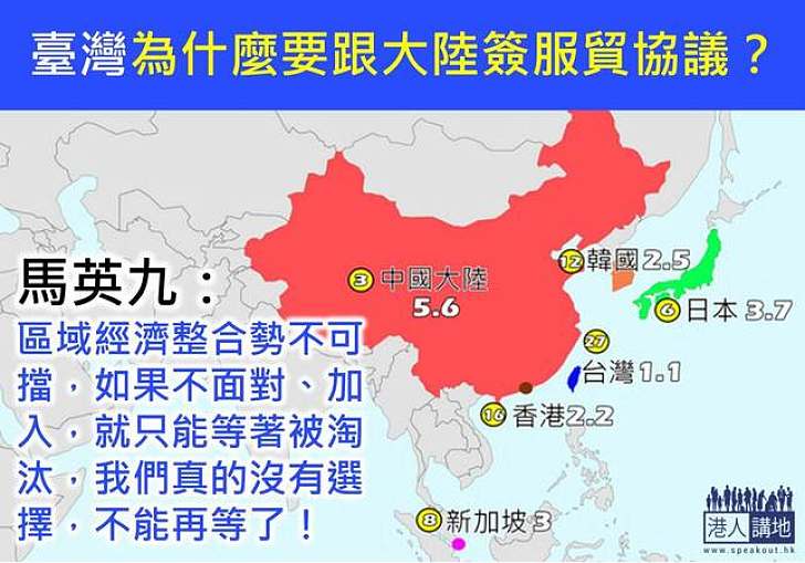 【製圖】臺灣為什麼要跟大陸簽服貿協議？