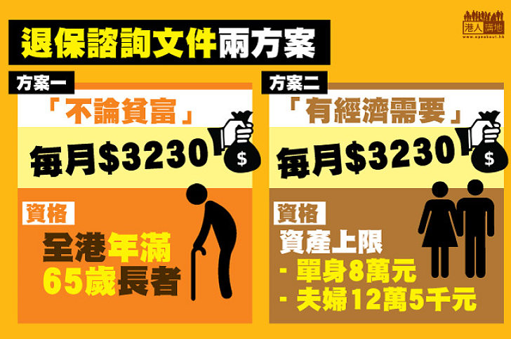 退保諮詢兩方案：「不論貧富」及「有經濟需要」