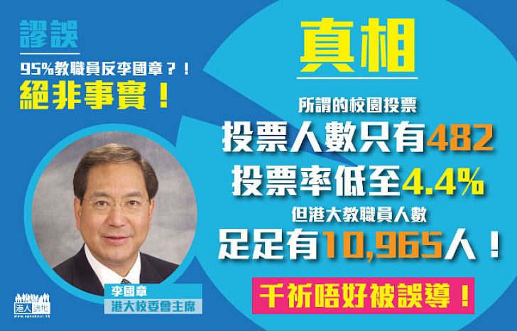 投票率僅4.4%的投票怎可能確證「反李國章」民意？