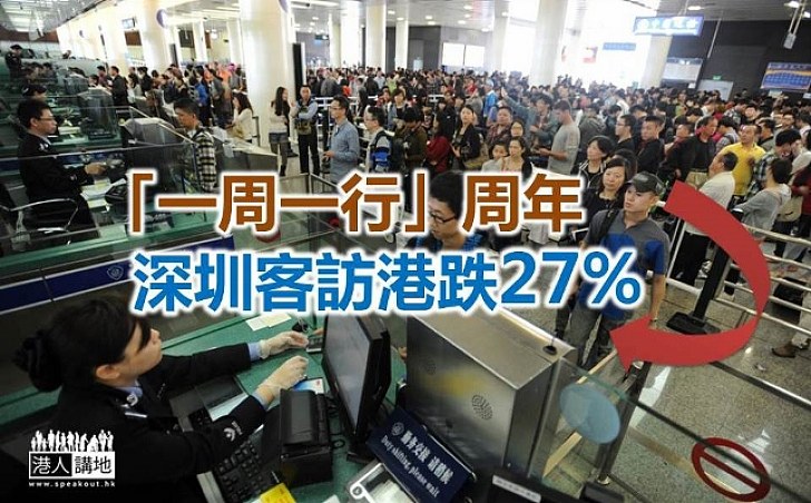 「一周一行」周年 深客訪港跌27%