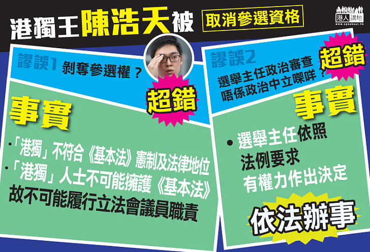 陳浩天被取消參選資格是「政治審查」？事實：「港獨」不可能擁護基本法、不能履行議員職責  選舉主任有權作決定