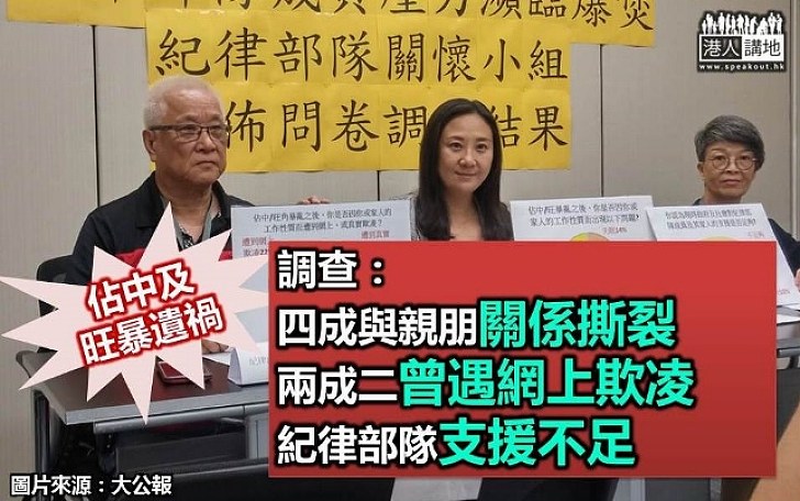 調查:紀律部隊九成指支援不足 兩成二曾遇網上欺凌