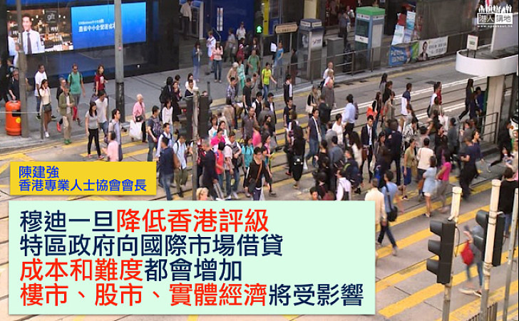 穆迪明日之後式預警