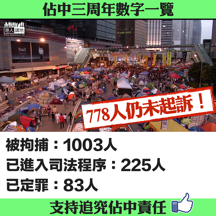 【快快找數】佔中三周年 至少778人仍逍遙法外!