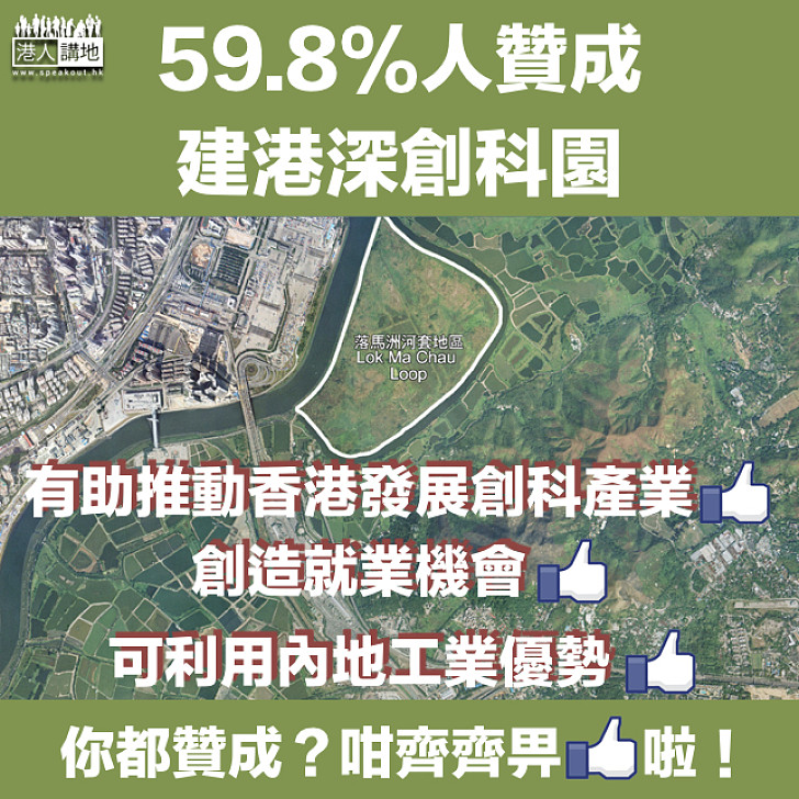 【齊撐創科】近六成人贊成建港深創科園