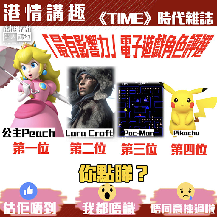 【港情講趣】時代雜誌最具影響力電子遊戲角色 你點睇?