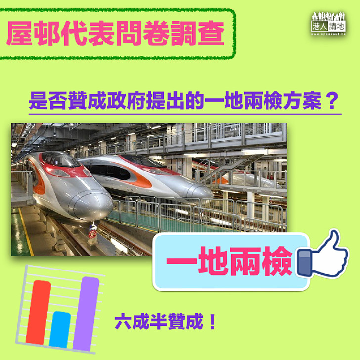 【數字唔講大話】香港物業服務公司協會發起民調  六成半贊成「一地兩檢」
