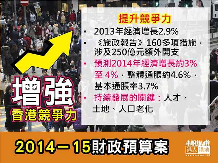 2014-15財政預算案有啲乜？ 提升競爭力