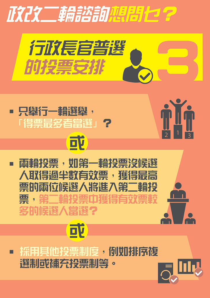 【給香港普選】政府第二輪諮詢想問乜？（三）