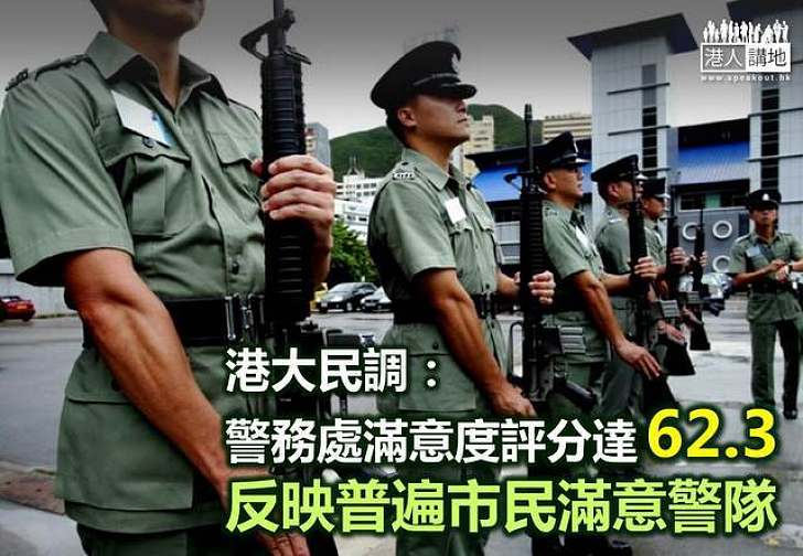 港大民調：警隊滿意度評分達62.3