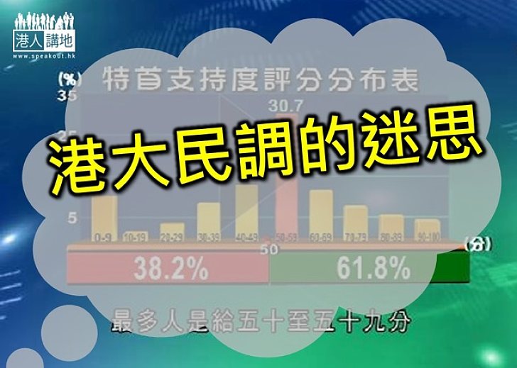 港大民調的迷思