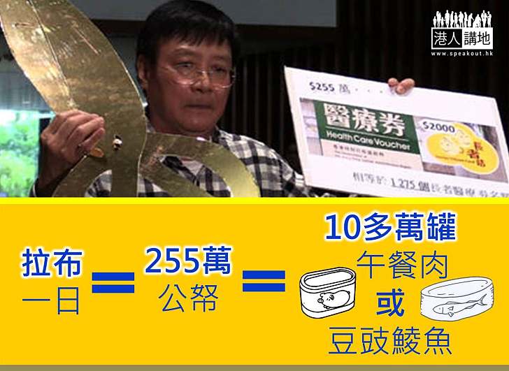 【製圖】拉布一日浪費255萬 相等於10幾萬罐午餐肉